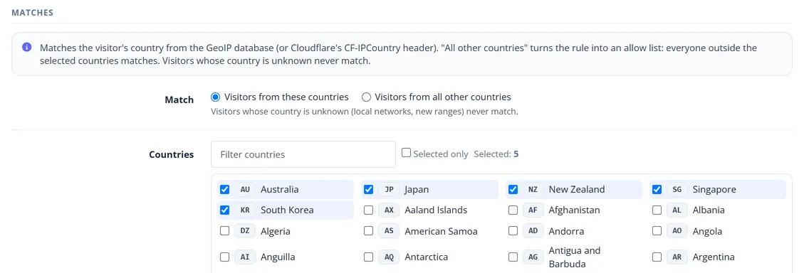 Country rule with the checkout-only action