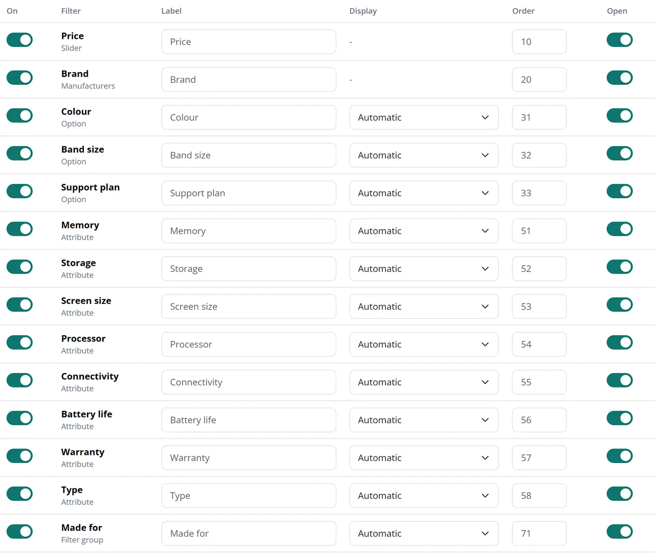 Filter list
