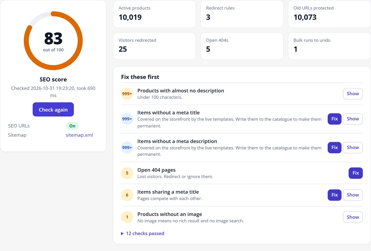 Overview with score and open issues