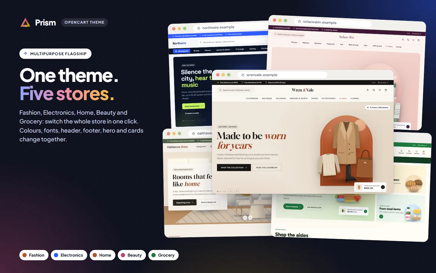 One theme, five ready stores: Fashion, Electronics, Home, Beauty and Grocery, switched in one click